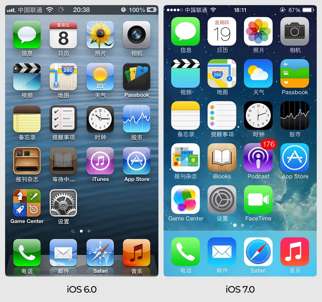 2026年学UI设计，应该用什么软件？