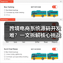 跨境电商系统源码开发难？一文拆解核心挑战与入门技巧（图4）