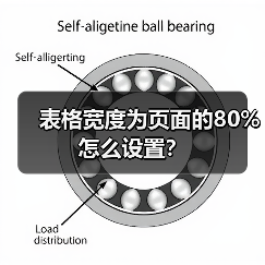 表格宽度为页面的80%怎么设置？