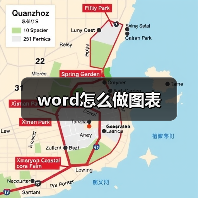 word怎么做图表