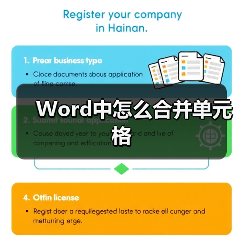 Word中怎么合并单元格(图3) Word中怎么合并单元格(图3)
