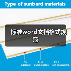 标准word文档格式规范(图3) 标准word文档格式规范(图3)