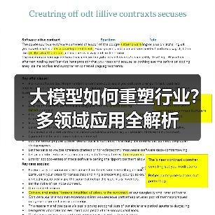 大模型如何重塑行业？多领域应用全解析