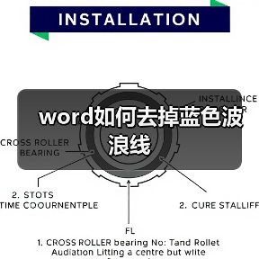 word如何去掉蓝色波浪线(图3) word如何去掉蓝色波浪线(图3)
