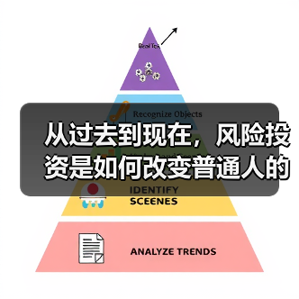 从过去到现在，风险投资是如何改变普通人的“钱途”的？（图3）
