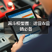 漏斗模型图：运营&营销必备