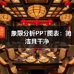 象限分析PPT图表：简洁且干净