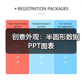创意外观：半圆形数据PPT图表
