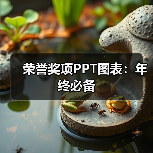 荣誉奖项PPT图表:年终必备(图2) 荣誉奖项PPT图表:年终必备(图2)