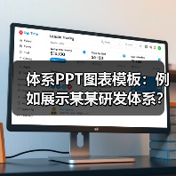 体系PPT图表模板：例如展示某某研发体系？
