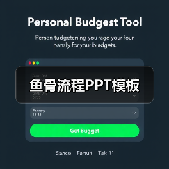 鱼骨流程PPT模板
