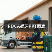 PDCA循环PPT图表
