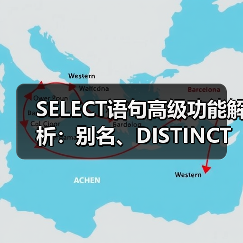 SELECT语句高级功能解析:别名、DISTINCT与NULL值应用(图1) SELECT语句高级功能解析:别名、DISTINCT与NULL值应用(图1)