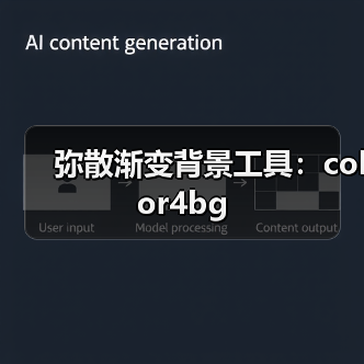弥散渐变背景工具:color4bg(图2) 弥散渐变背景工具:color4bg(图2)