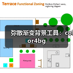 弥散渐变背景工具:color4bg(图3) 弥散渐变背景工具:color4bg(图3)