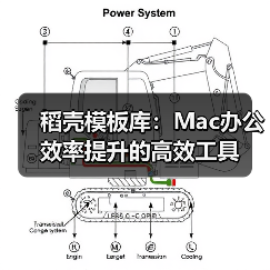 稻壳模板库：Mac办公效率提升的高效工具