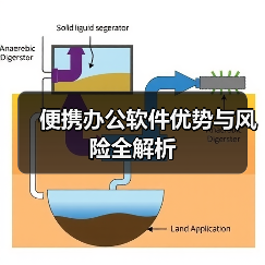 便携办公软件优势与风险全解析(图2) 便携办公软件优势与风险全解析(图2)