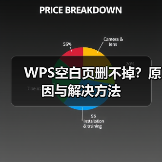 WPS空白页删不掉?原因与解决方法(图3) WPS空白页删不掉?原因与解决方法(图3)