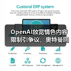 OpenAI放宽情色内容限制引争议,奥特曼回应 OpenAI放宽情色内容限制引争议,奥特曼回应