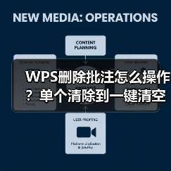 WPS删除批注怎么操作?单个清除到一键清空全教程(图2) WPS删除批注怎么操作?单个清除到一键清空全教程(图2)