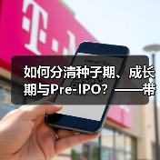 如何分清种子期、成长期与Pre-IPO?——带你3分钟搞懂风险投资的四大类型(图2) 如何分清种子期、成长期与Pre-IPO?——带你3分钟搞懂风险投资的四大类型(图2)