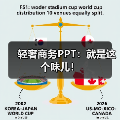 轻奢商务PPT：就是这个味儿！