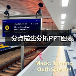 分点描述分析PPT图表