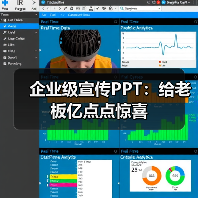 企业级宣传PPT：给老板亿点点惊喜