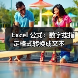 Excel 公式：数字按指定格式转换成文本（图2）