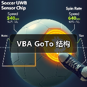 VBA GoTo 结构(图3) VBA GoTo 结构(图3)