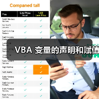 VBA 变量的声明和赋值（图4）
