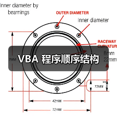 VBA 程序顺序结构