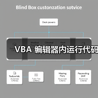 VBA 编辑器内运行代码