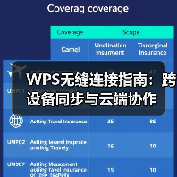 WPS无缝连接指南：跨设备同步与云端协作