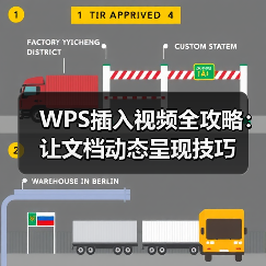 WPS插入视频全攻略：让文档动态呈现技巧（图2）