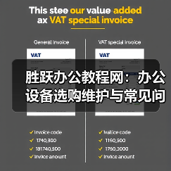 胜跃办公教程网:办公设备选购维护与常见问题实用指南(图3) 胜跃办公教程网:办公设备选购维护与常见问题实用指南(图3)