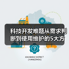 科技开发难题从需求判断到使用维护的5大方法(图1) 科技开发难题从需求判断到使用维护的5大方法(图1)
