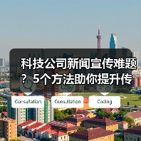 科技公司新闻宣传难题？5个方法助你提升传播效果2025