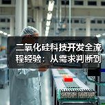 二氧化硅科技开发全流程经验：从需求判断到使用维护指南（图1）